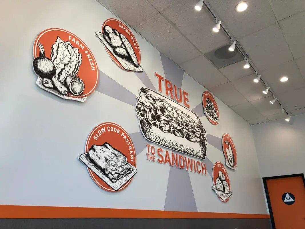 Sandwich-themed wall art with ingredient illustrations.